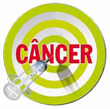 Radioterapia, Oncologia e Quimioterapia em Cabo Frio